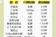 广州自驾一日游哪里好玩(广州自驾游景点一天游推荐)