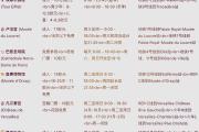 景点什么时候能降价(全国旅游景点什么时候关闭的)