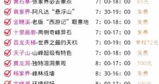张家界门票包含哪些景点(张家界门票包含哪些景点呢)