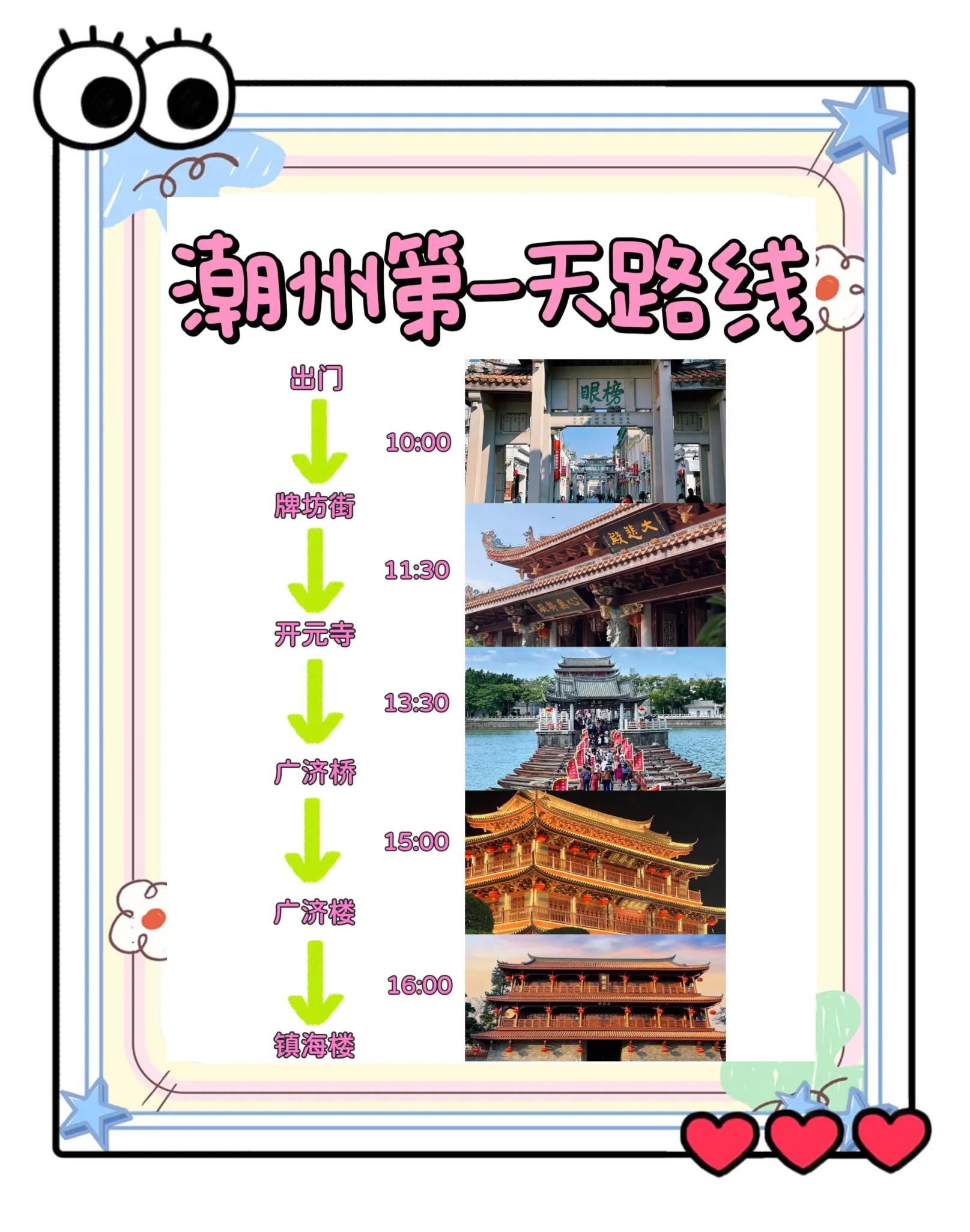 潮汕收费的景点有什么(潮汕有什么好玩的地方免费)