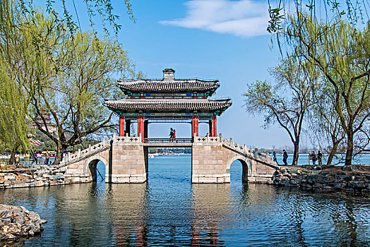 北京哪里景观好玩(北京好看景点)