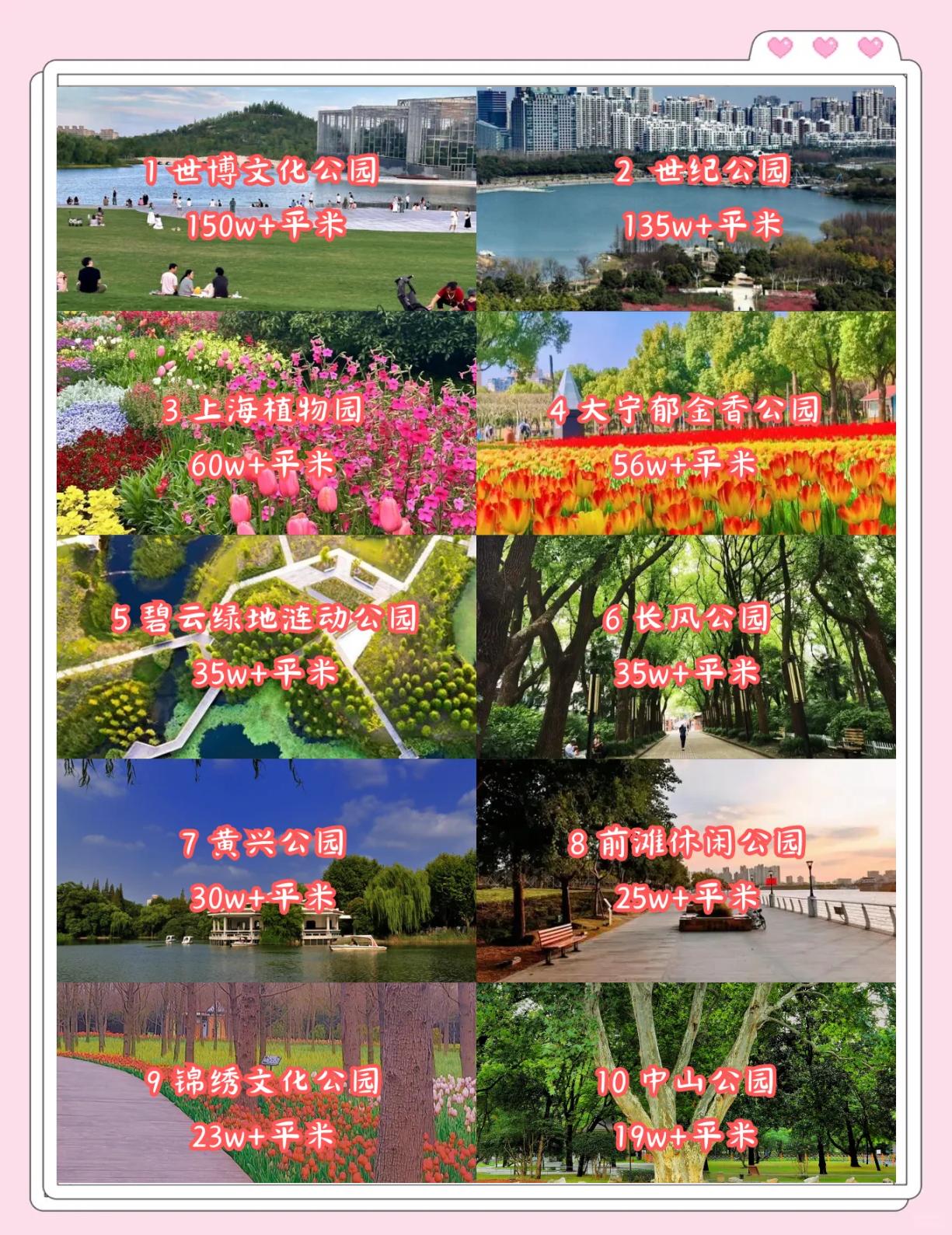 上海哪些公园不收费景点(上海不收费的公园有哪些)