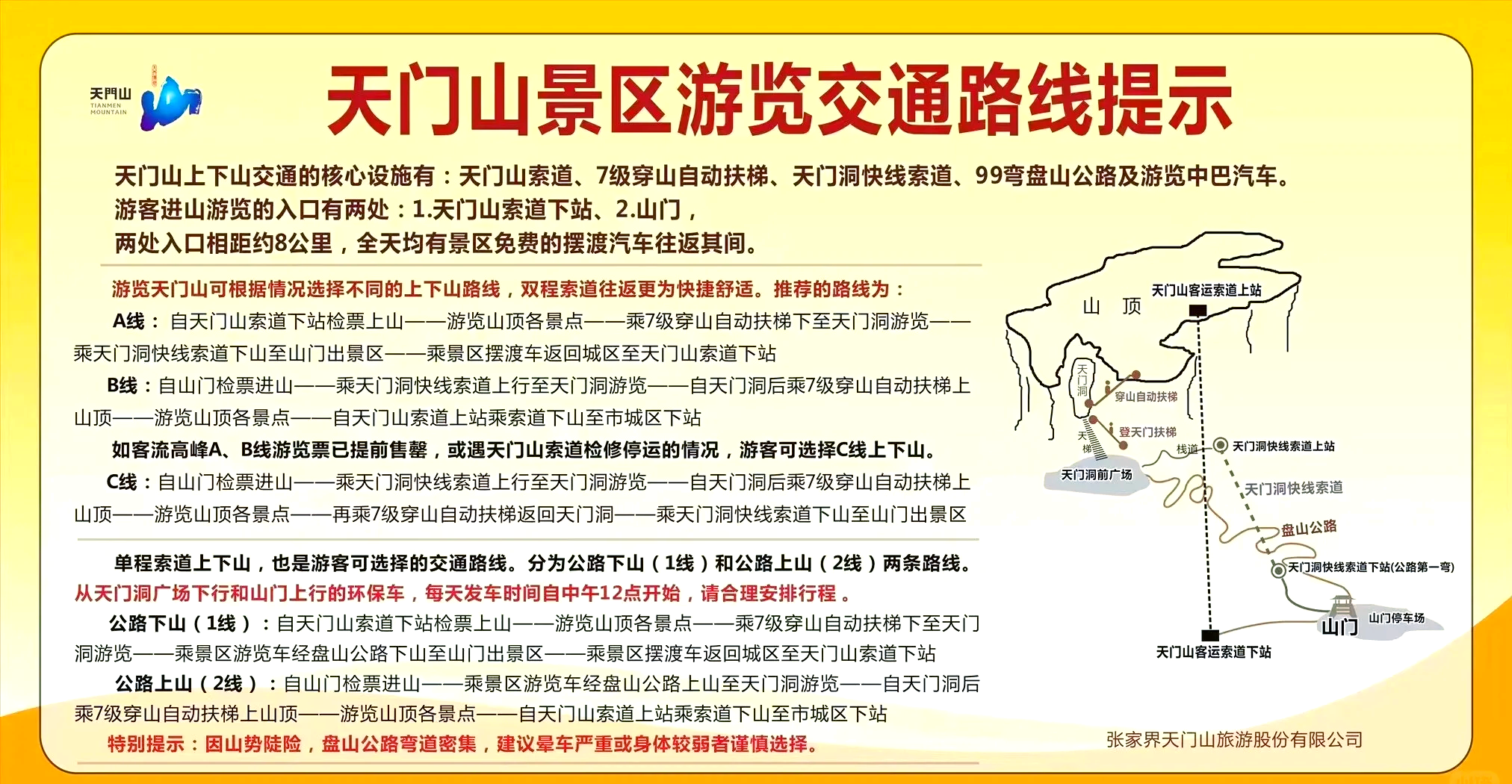 张家界门票包含哪些景点(张家界这些景点的门票你知道吗?)