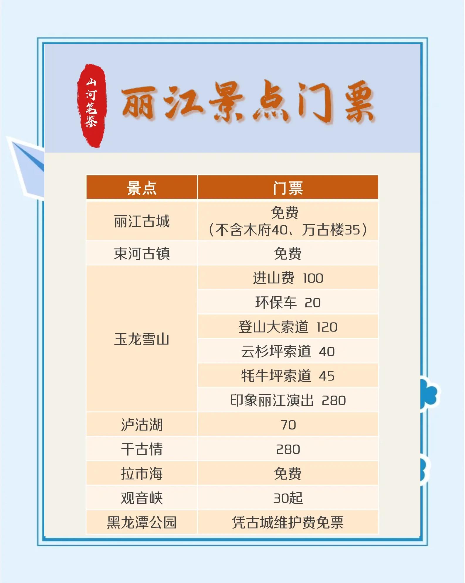 景点什么时候能降价(景点什么时候开放)